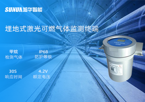 深藏不露，安全守护：全新埋地式激光可燃气体监测终端