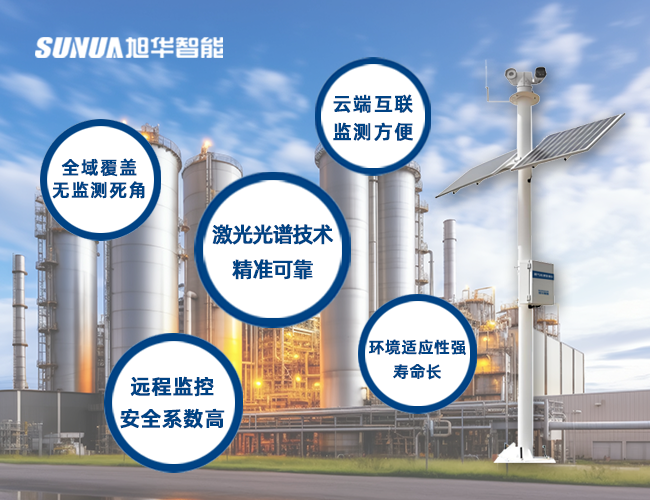 云台式激光甲烷遥测仪