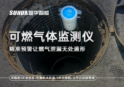 阀井燃气哨兵：可燃气体监测仪，精准预警让燃气泄漏无处遁形